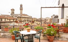 Vigna Vecchia Panoramica